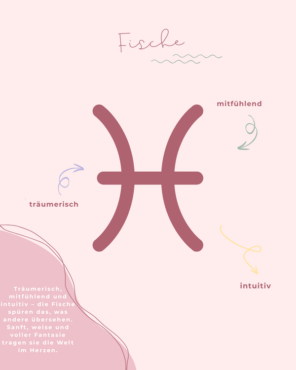 Halskette - Sternzeichen