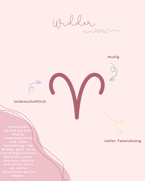 Halskette - Sternzeichen