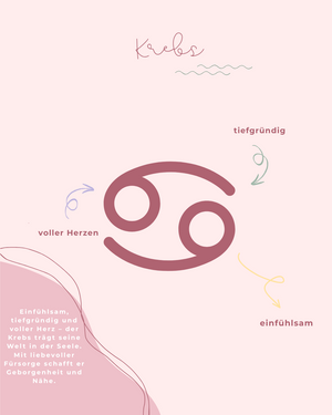 Halskette - Sternzeichen