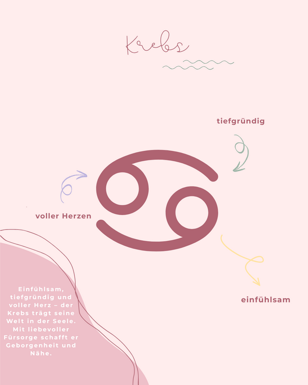 Halskette - Sternzeichen