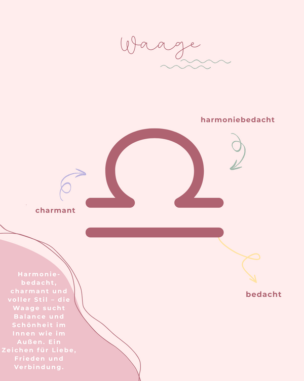 Halskette - Sternzeichen